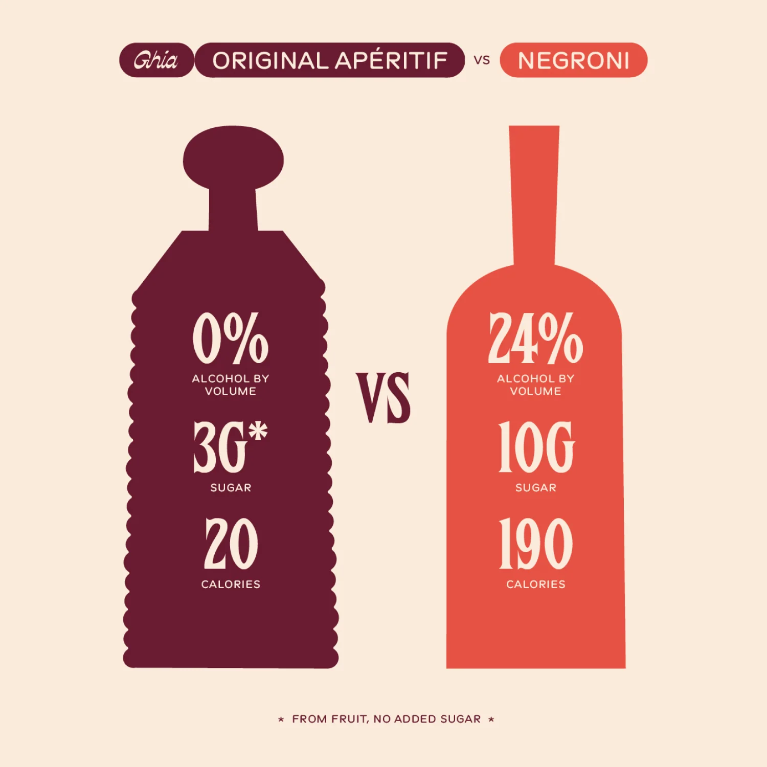 Original Apéritif - Image 3
